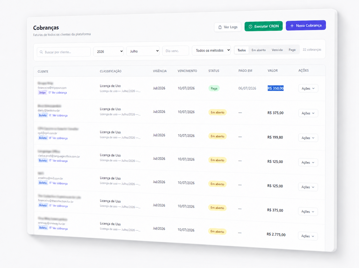 Ally Hub — Redução de trabalho operacional com automação de cobranças e emissão de notas